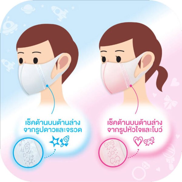ยูนิชาร์มทรีดีหน้ากากอนามัยสำหรับเด็กผู้ชาย 5ชิ้น - Image 4